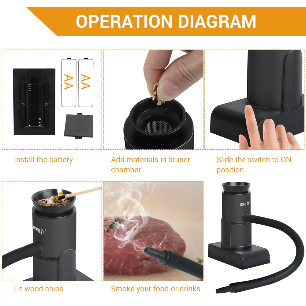 Portable Smoke Infuser