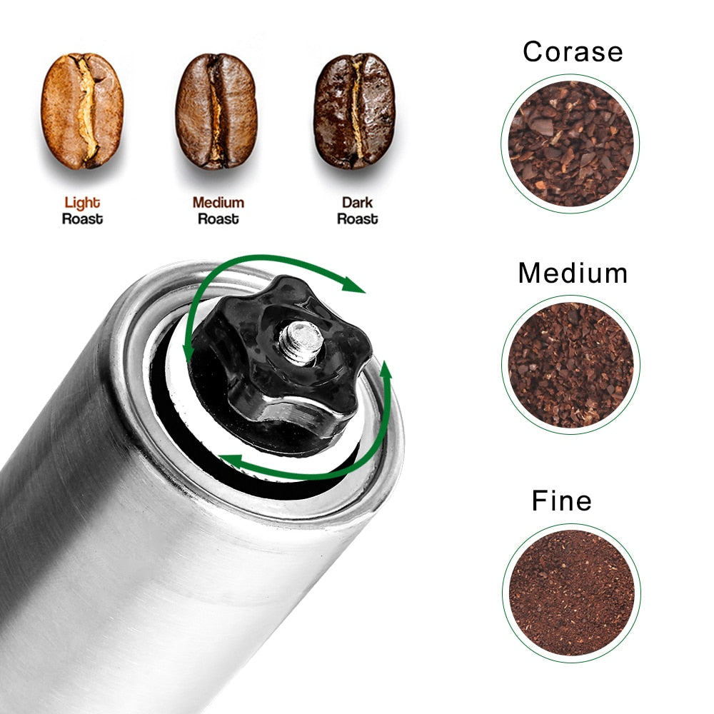 Manual Mini Coffee Grinder